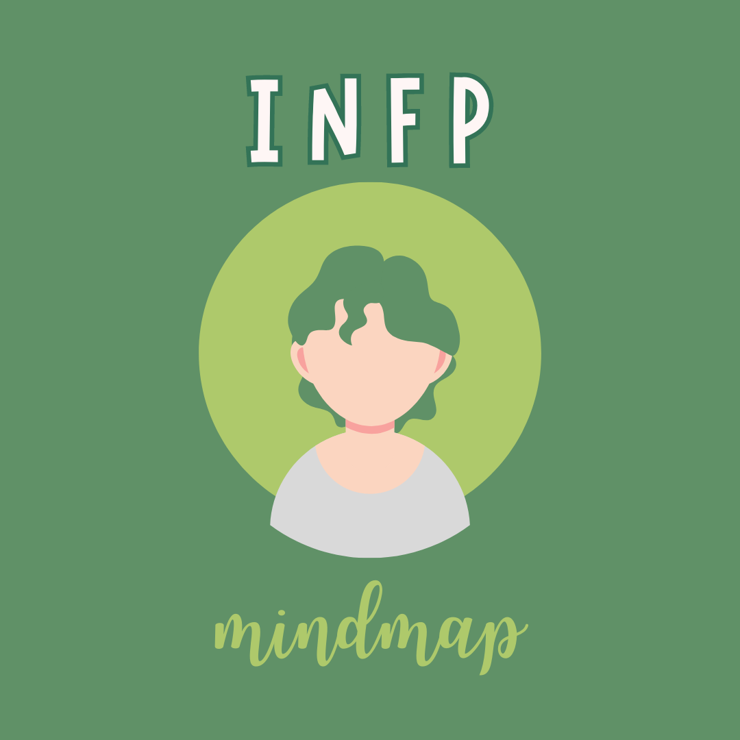 growth-mindmap-infp-dreamer-personality-type