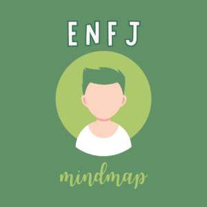 growth-mindmap-enfj-mentor-personality-type