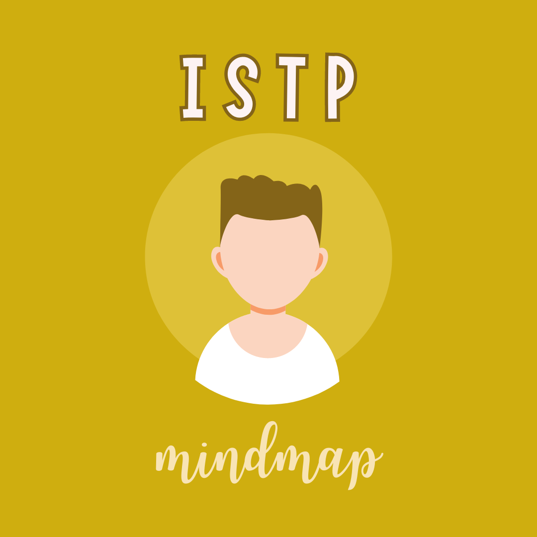 growth-mindmap-istp-craftsman-personality-type