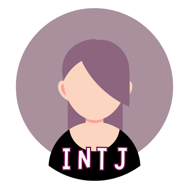 INTJ Compatibility Chart of INTJ Relationships - Quest In
