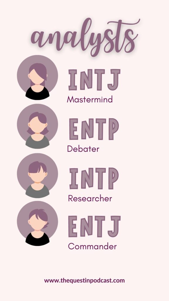 The Rationals  Intj personality, Intp, Mbti personality