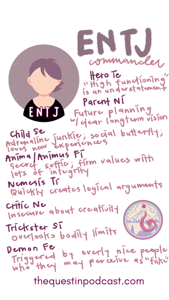 notes-on-entj-personality-type