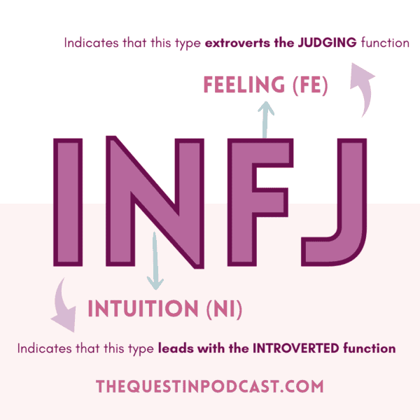 Alpha MBTI Personality Type: INFJ or INFP?