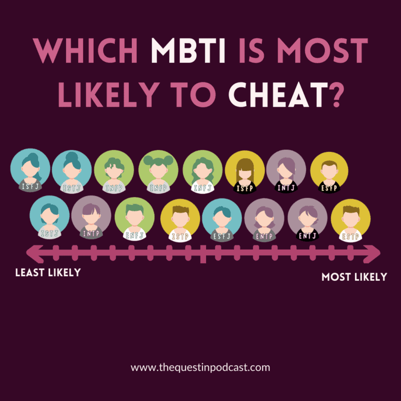 the-mbti-most-likely-to-cheat-quest-in