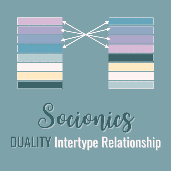 Socionics Duality Chart of Relations: MBTI Relationship Descriptions ...