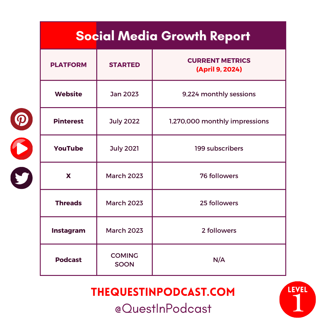 social-media-growth-report-1